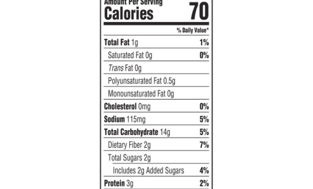 Oroweat wheat bread nutrition facts