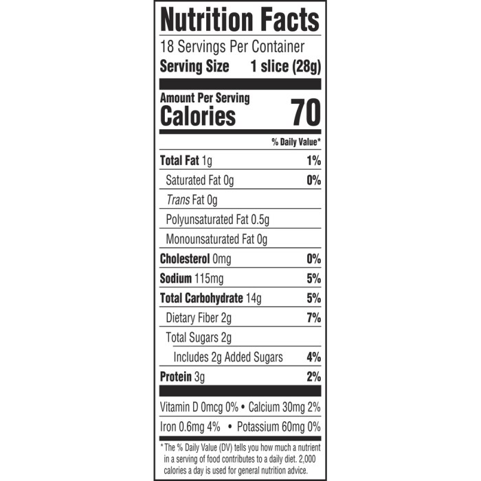 Oroweat wheat bread nutrition facts