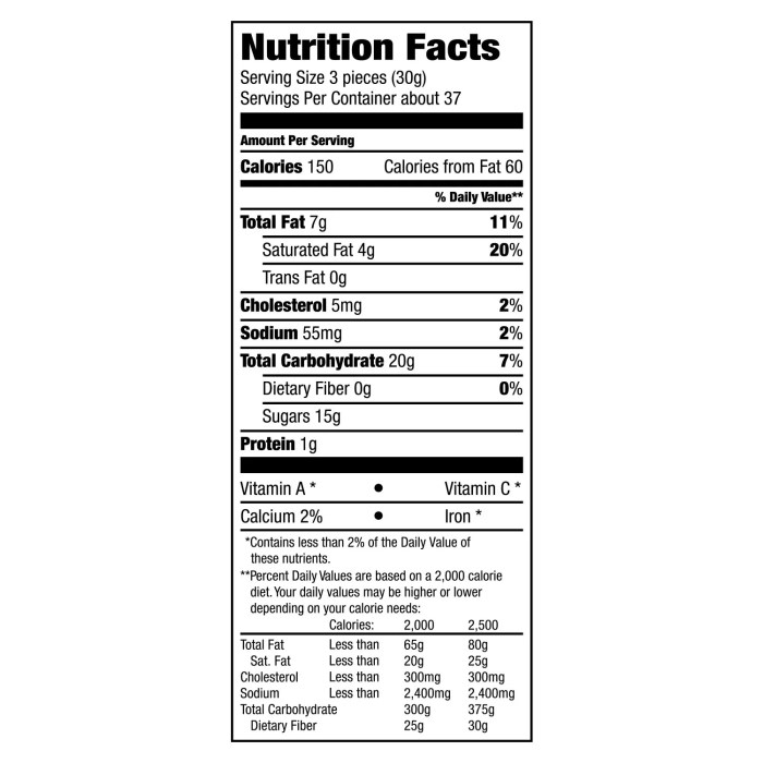 Mini twix nutrition facts