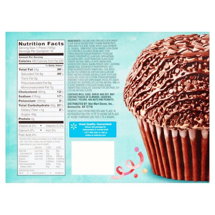 Nutrition facts of cupcakes