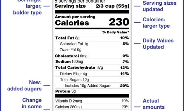 Black rock nutrition facts