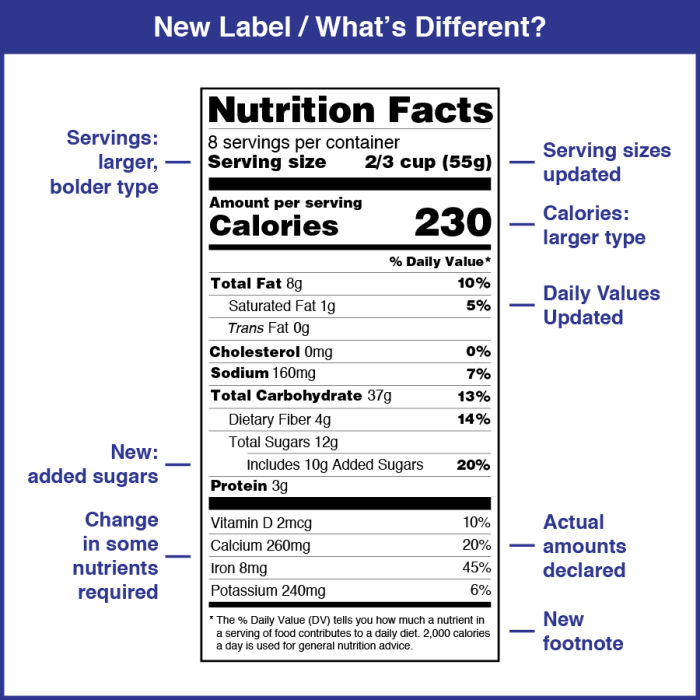 Black rock nutrition facts