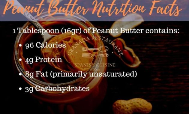 1 tablespoon peanut butter nutrition facts