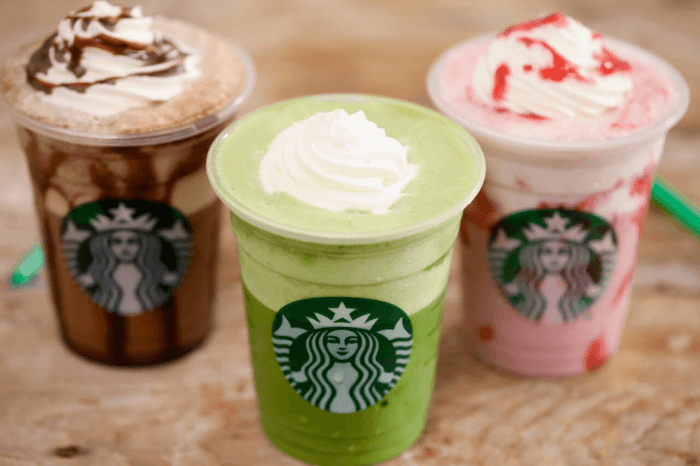 Starbucks green tea frappuccino nutrition facts