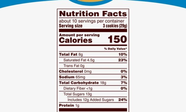 Mini twix nutrition facts