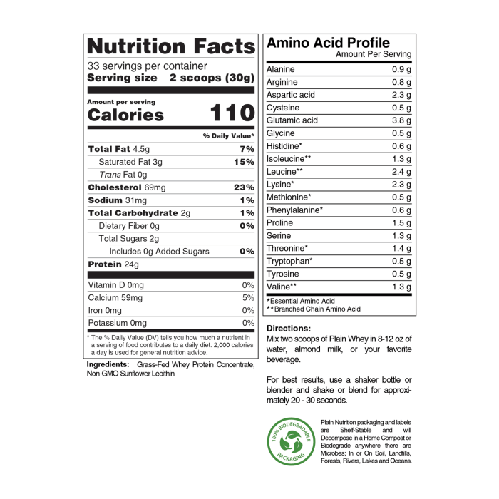 Nutrition facts of whey protein powder