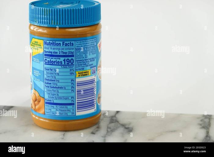 1 tablespoon peanut butter nutrition facts