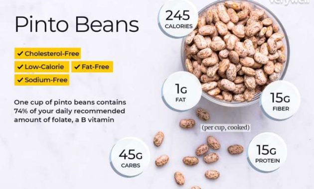 Cooked beans nutrition facts