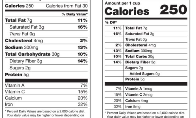 Aubrey's nutrition facts