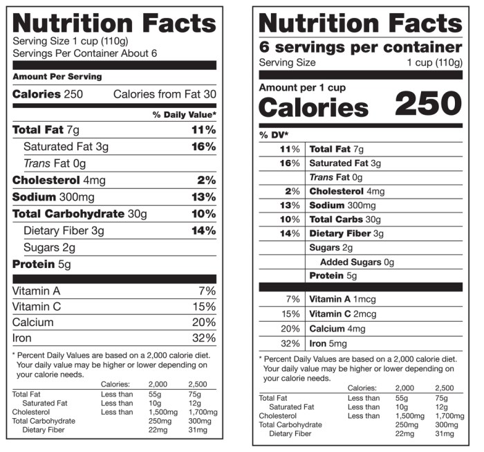 Aubrey's nutrition facts